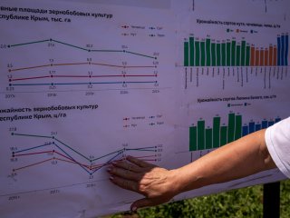 НИИСХ Крыма: Ведём прямой диалог с растениями…