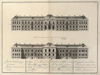 Facade of the historic building of the Academy of Sciences in Saint Petersburg, 1741. Source: Wikipedia