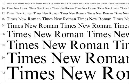 3 октября 1932 года вышел первый номер газеты, напечатанной шрифтом Times New Roman