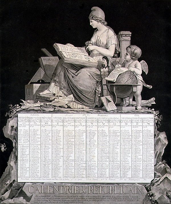 22 сентября 1792 года – начало отсчета времени по французскому республиканскому календарю 