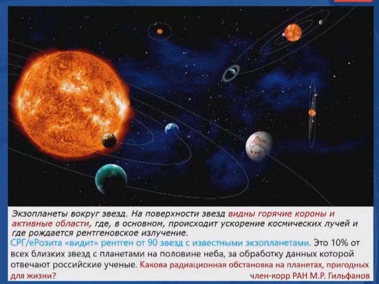 Из презентации Р.А. Сюняева.