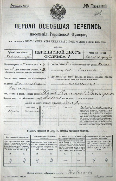 В 1897 г. началась первая всеобщая перепись населения в Российской империи