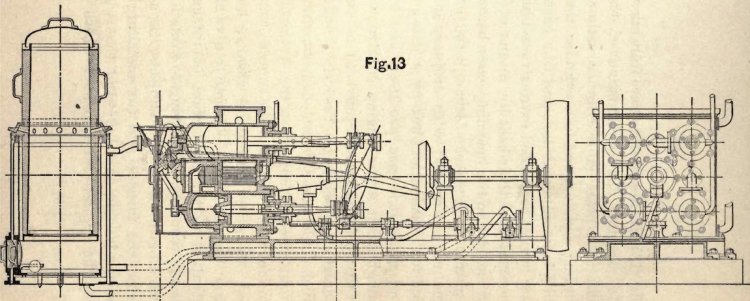 Fig. 1. 4-cylinder experimental gas engine patented by Siemens