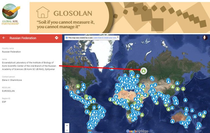 Figure 3. Materials from website   http://www.fao.org/global-soil-partnership/glosolan
