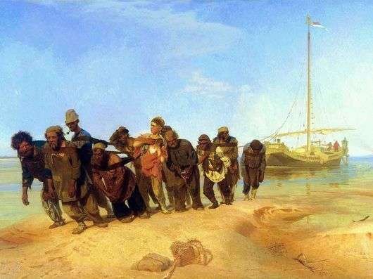 I. Y. Repin. Barge Haulers on the Volga. 1870-1873