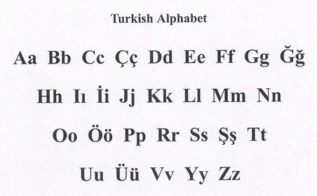 3 ноября 1928 года Турция перешла на латинский алфавит
